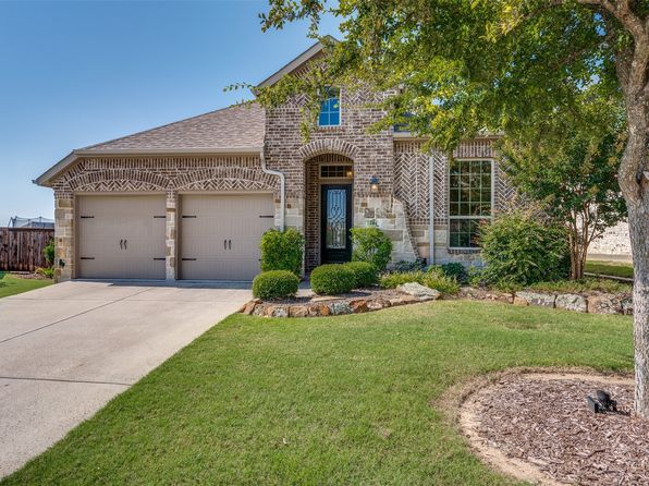 Home for Sale in McKinney Texas