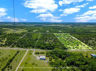 24 Remington Cir, Moody, TX 76557