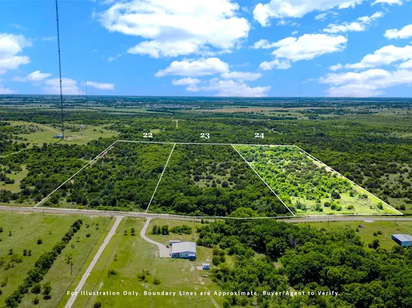 24 Remington Cir, Moody, TX 76557