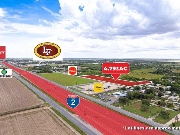 280 Caroline Dr, Santa Rosa, TX 78593