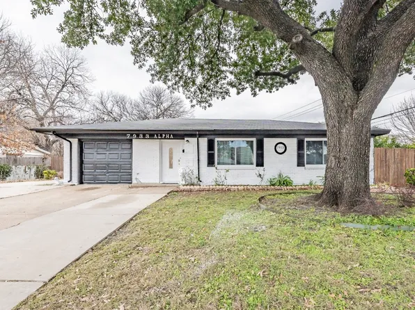 7933 Alpha Rd, Dallas, TX 75240