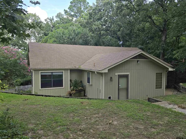 147 County Road 2608, Pittsburg, TX 75686