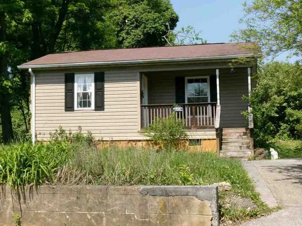618 Moore Street, Bristol, VA 24201