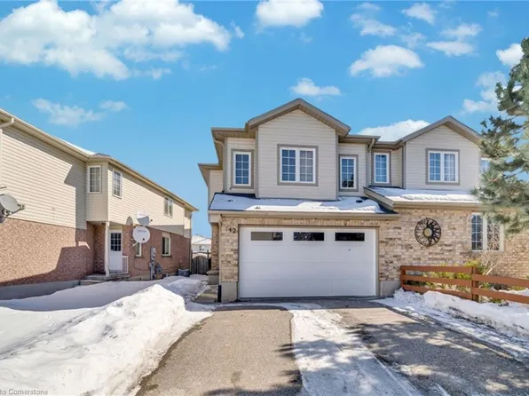 142 Snowdrop Cres, Kitchener, ON N2E 4G7