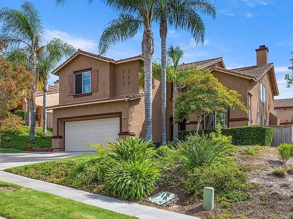 1162 Hanford Ct, Chula Vista, CA 91913