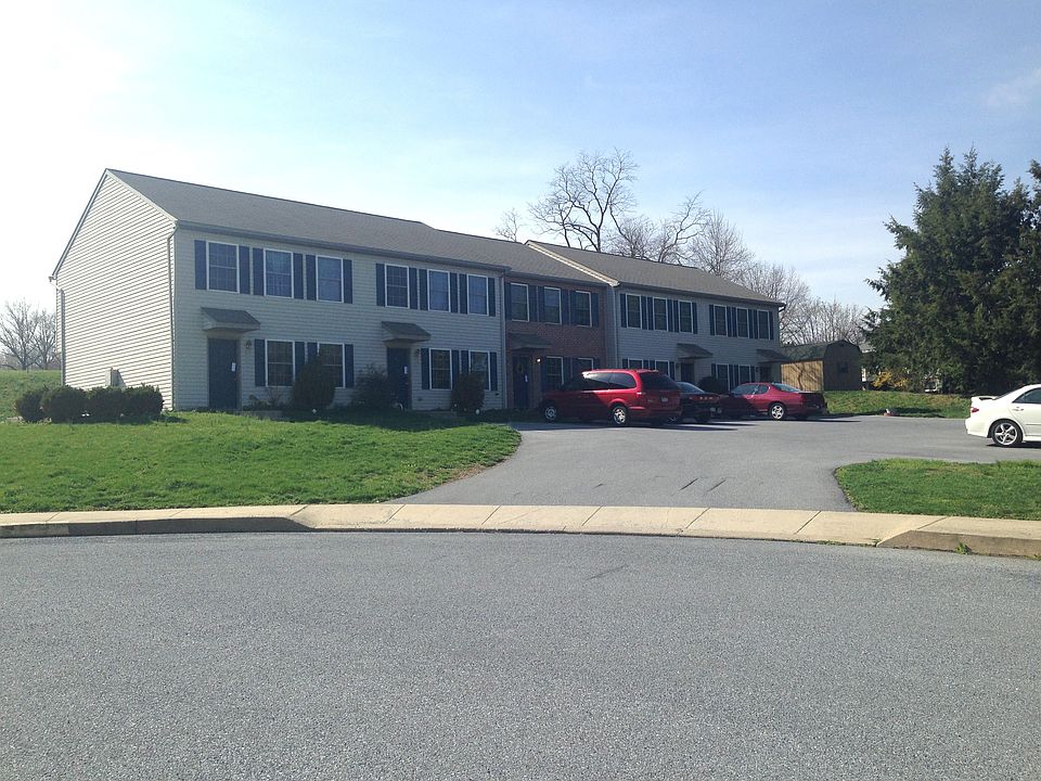 Front of Community