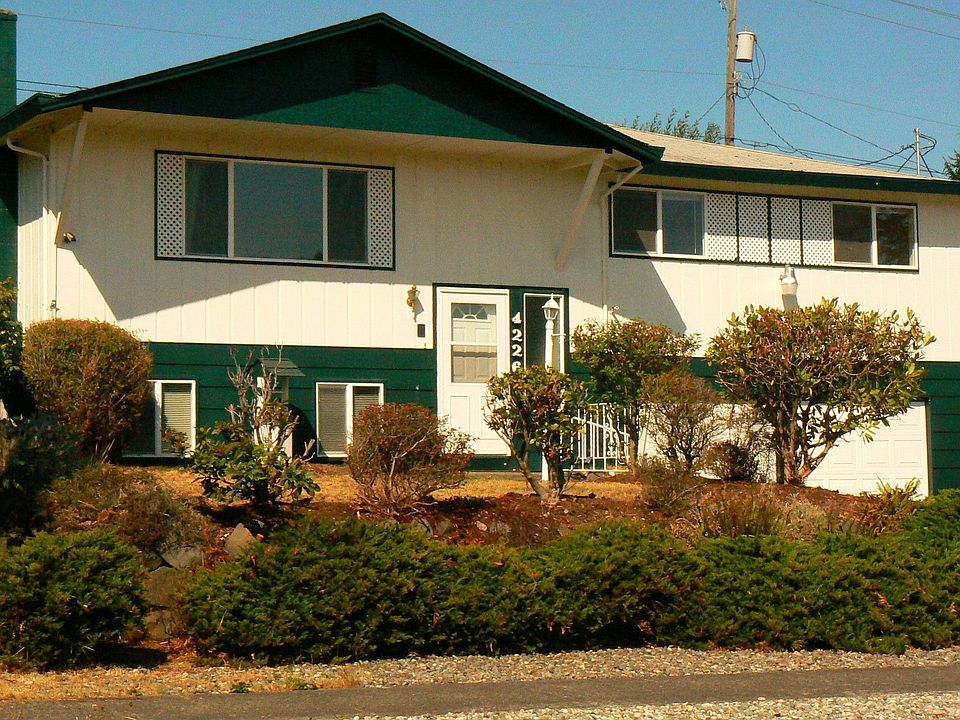 Front View of Home