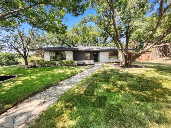 4701 Winthrop Ave W, Fort Worth, TX 76116