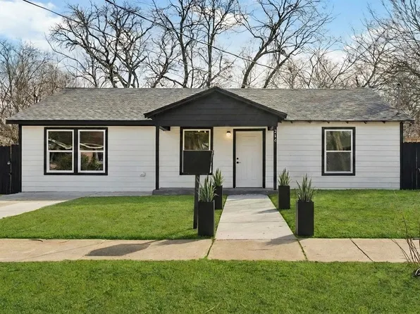 2148 Kathleen Ave, Dallas, TX 75216