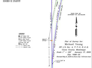 County Road 59, New Albany, MS 38652