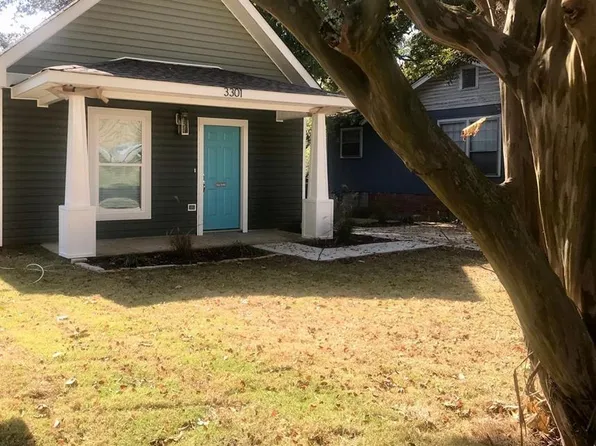 3301 W Capitol Ave, Little Rock, AR 72205