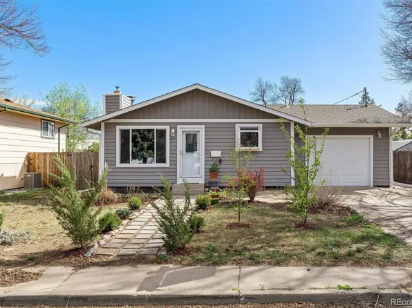 604 W 9th Street, Loveland, CO 80537