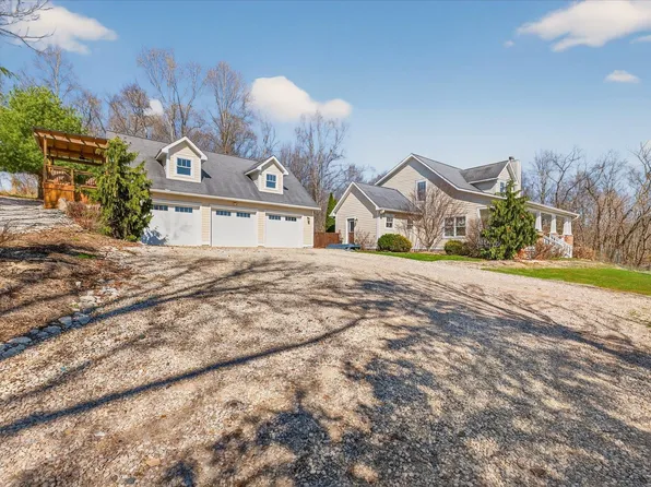 7844 S Zikes Rd, Bloomington, IN 47401