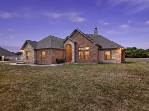6120 County Road 401, Grandview, TX 76050