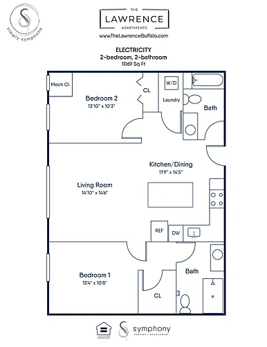 Floor plan Electricity