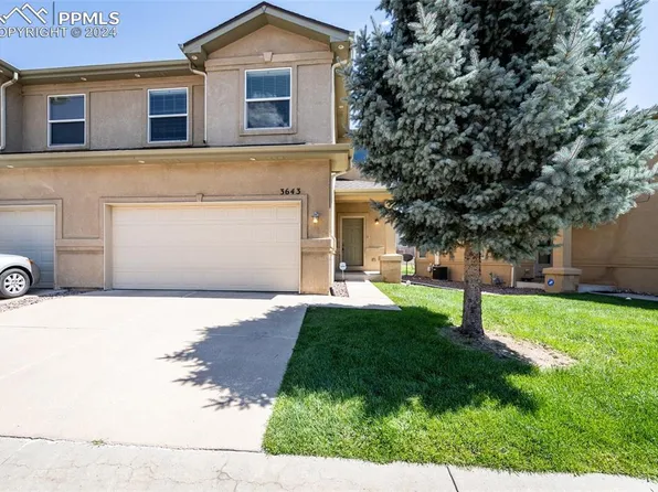 3643 Venice Grv, Colorado Springs, CO 80910