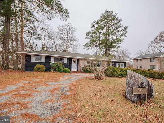 4th image of 633 Ridge Rd