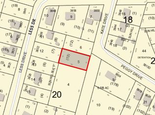 3833 Kate Dr, Columbus, GA 31907