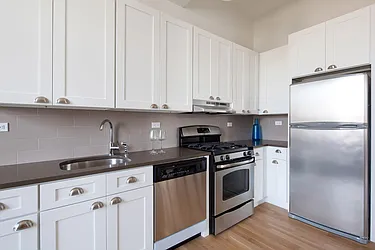 Rented by Area New York