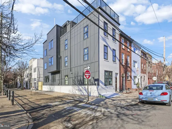 514 S 20th St #B, Philadelphia, PA 19146