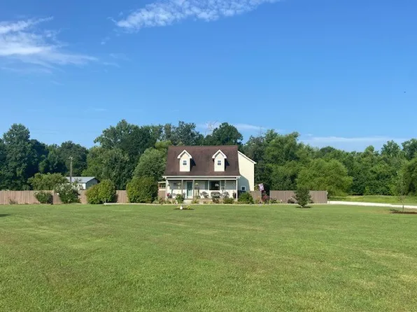 95 Floyd Ln, Decherd, TN 37324