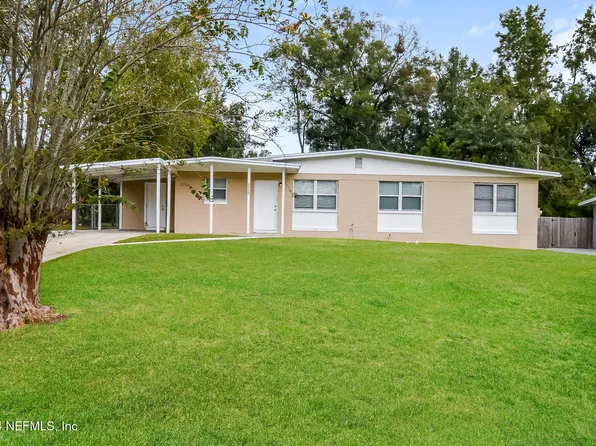 6849 SNOW WHITE Drive, Jacksonville, FL 32210