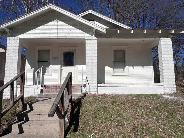 318 Cambridge Ave, Memphis, TN 38106
