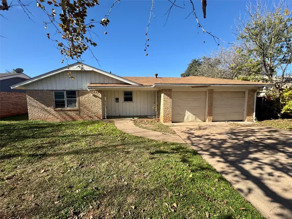 2258 Minter Ln, Abilene, TX 79603