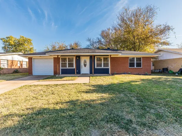 205 S Barbara St, Waco, TX 76705