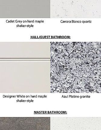 Cabinetry and countertops