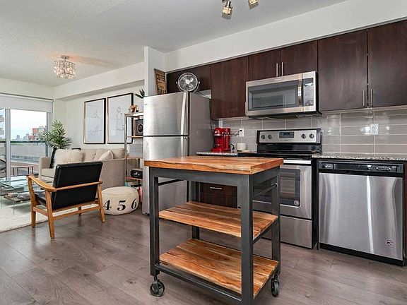2nd image of 1420 Dupont St #615