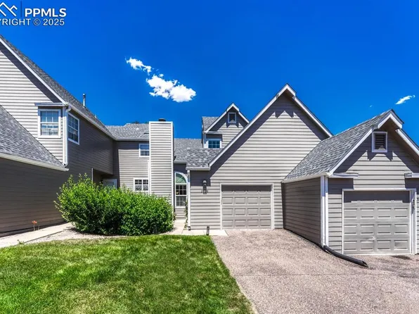 2028 Palm Dr, Colorado Springs, CO 80918