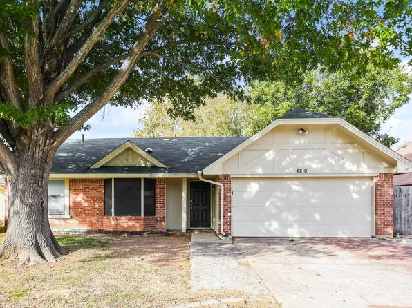4210 Glen Hollow Cir, Arlington, TX 76016