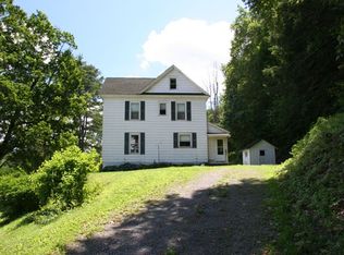188 County Road 114, Cochecton, NY 12726