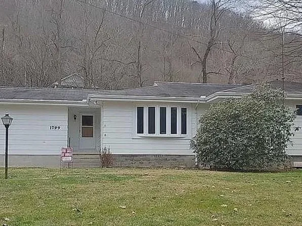 1799 Dry Run Rd, West Portsmouth, OH 45663