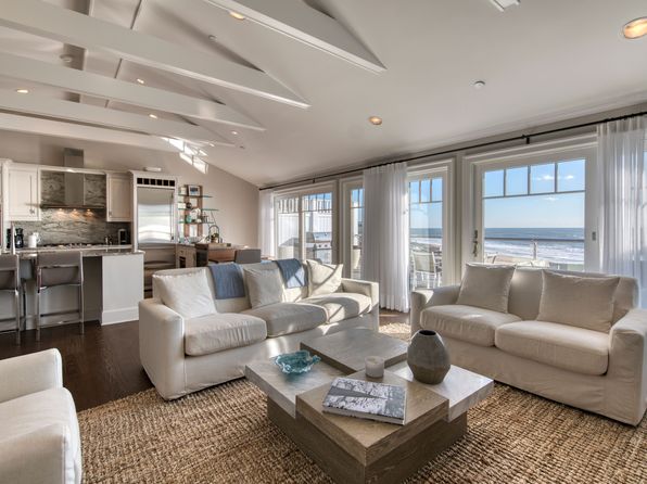 Montauk Condos For Rent