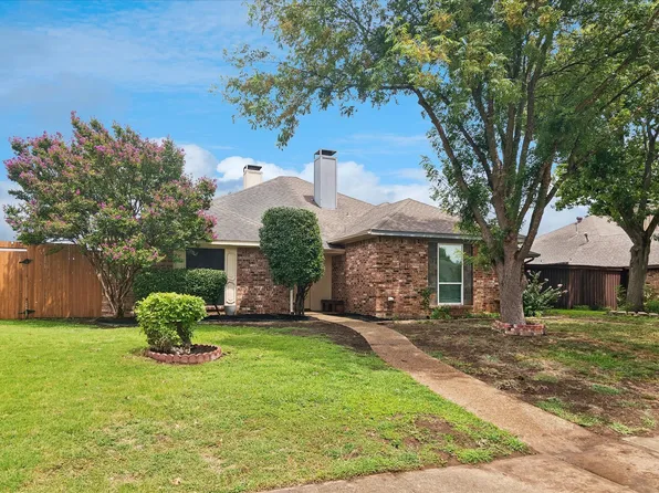 3318 Wells Dr, Plano, TX 75093