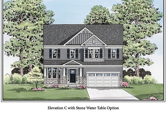 2nd image of 131 Loblolly Ln #Uo785i