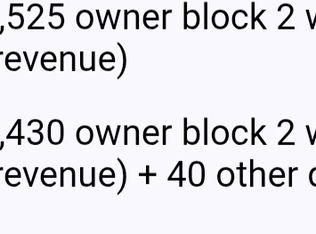 297 Tall Timber Mountain Rd, Blue Ridge, GA 30513