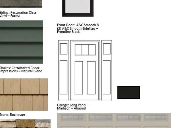 149 Twin Creeks COURT, Dousman, WI 53118