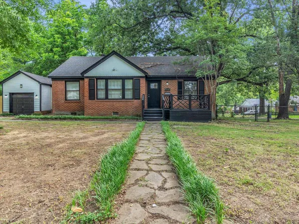 3788 Allandale Ln, Memphis, TN 38111