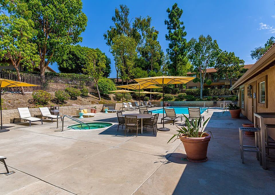 Softwind Point Apartment Rentals Vista, CA Zillow