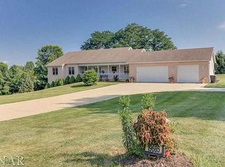 19685 Mallingham Way, Bloomington, IL 61705