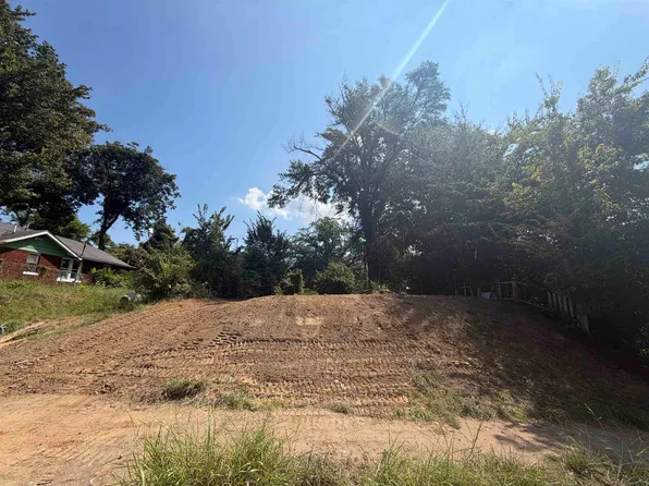 1326 Cummings St Lot 39-41, Memphis, TN 38106