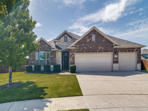 Home for Sale in Forney TX