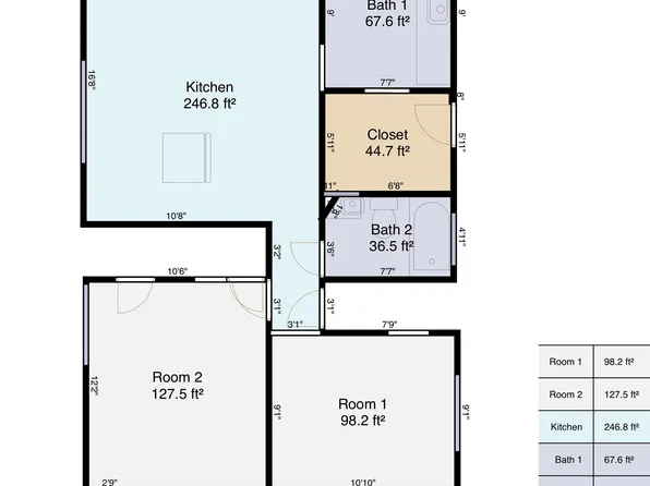 2842 S Coconino Vis #2844, Tucson, AZ 85713