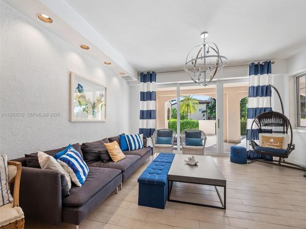 19116 Fisher Island Dr #19116