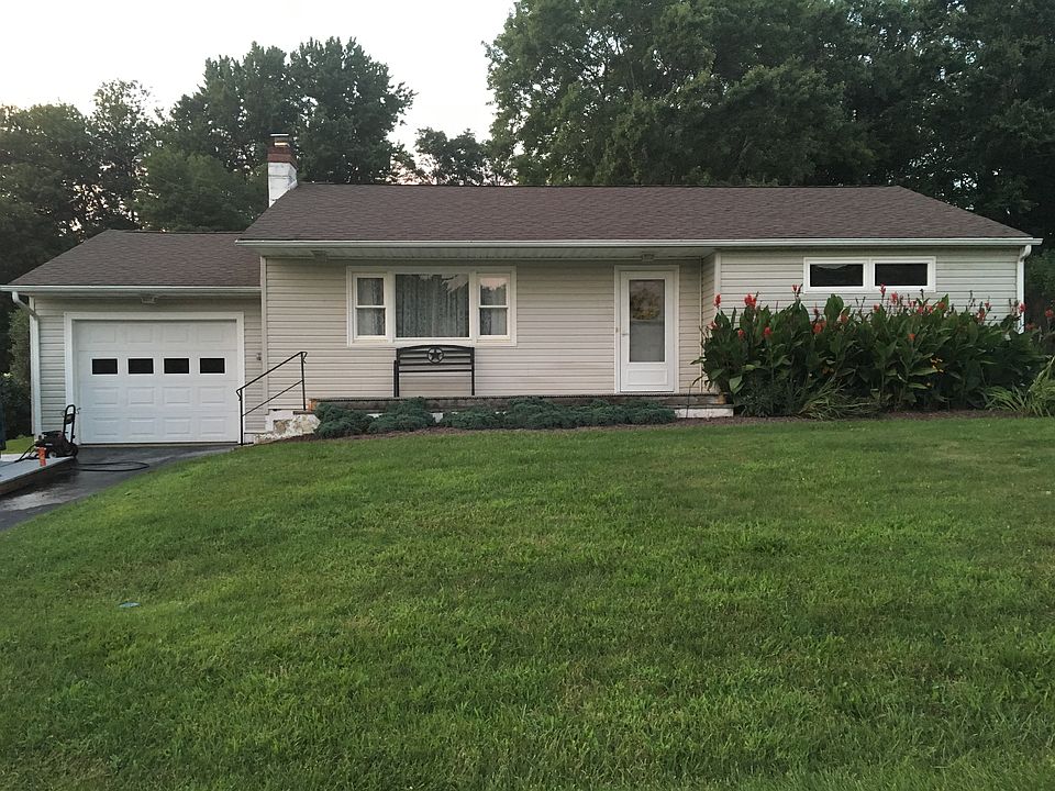 Charming single home