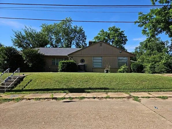 949 Mary St, Poplar Bluff, MO 63901