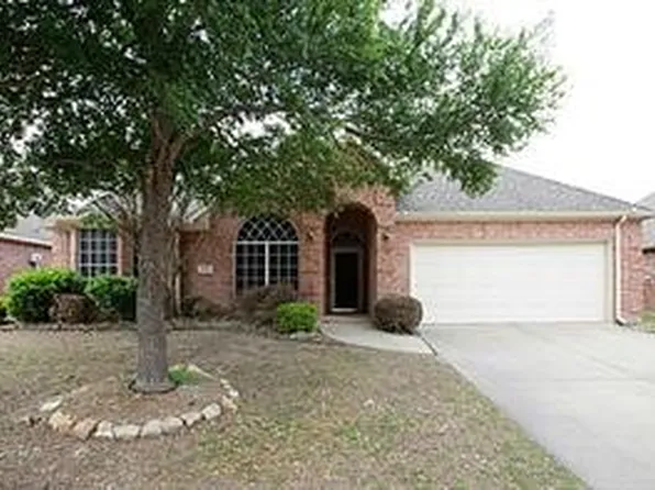 306 Sparrow Hawk, McKinney, TX 75072